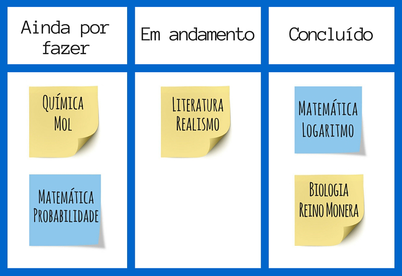 Organize seus estudos com a técnica do quadro kanban